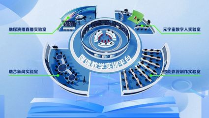 大洋媒體實踐教學(xué)解決方案 打造數(shù)字內(nèi)容制作服務(wù)的卓越平臺