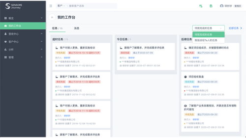 三步曲驅(qū)動企業(yè)服務(wù)全生命周期運營 神策數(shù)據(jù)張濤的執(zhí)行、反饋與系統(tǒng)運維實踐