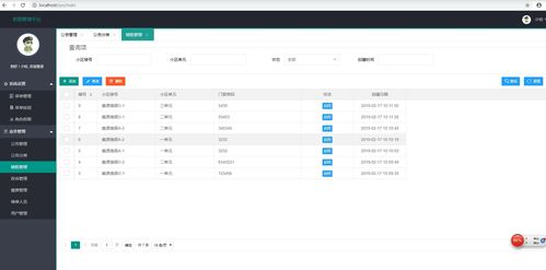 構建現(xiàn)代化小區(qū)物業(yè)服務管理系統(tǒng) 后臺、前臺與運維一體化方案