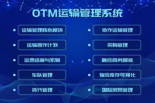智能時代，OTM系統(tǒng)如何推動全一快遞綜合物流服務高質量發(fā)展